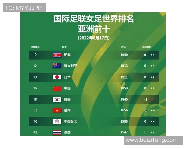 中国与韩国足球友谊赛门票信息及购票攻略分享